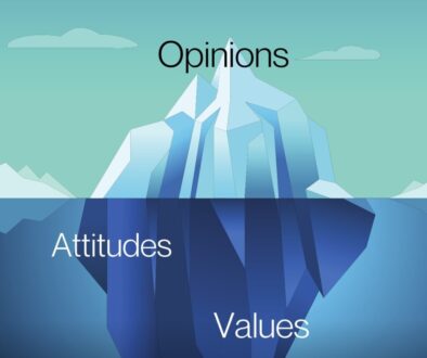 Values-Iceberg-1024x1024.jpg