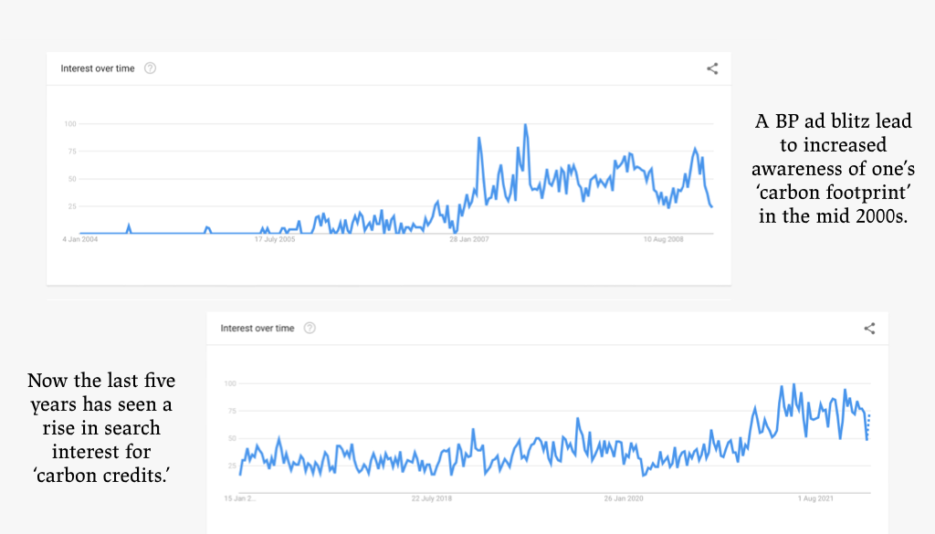 Image-1-Google-Trends.png